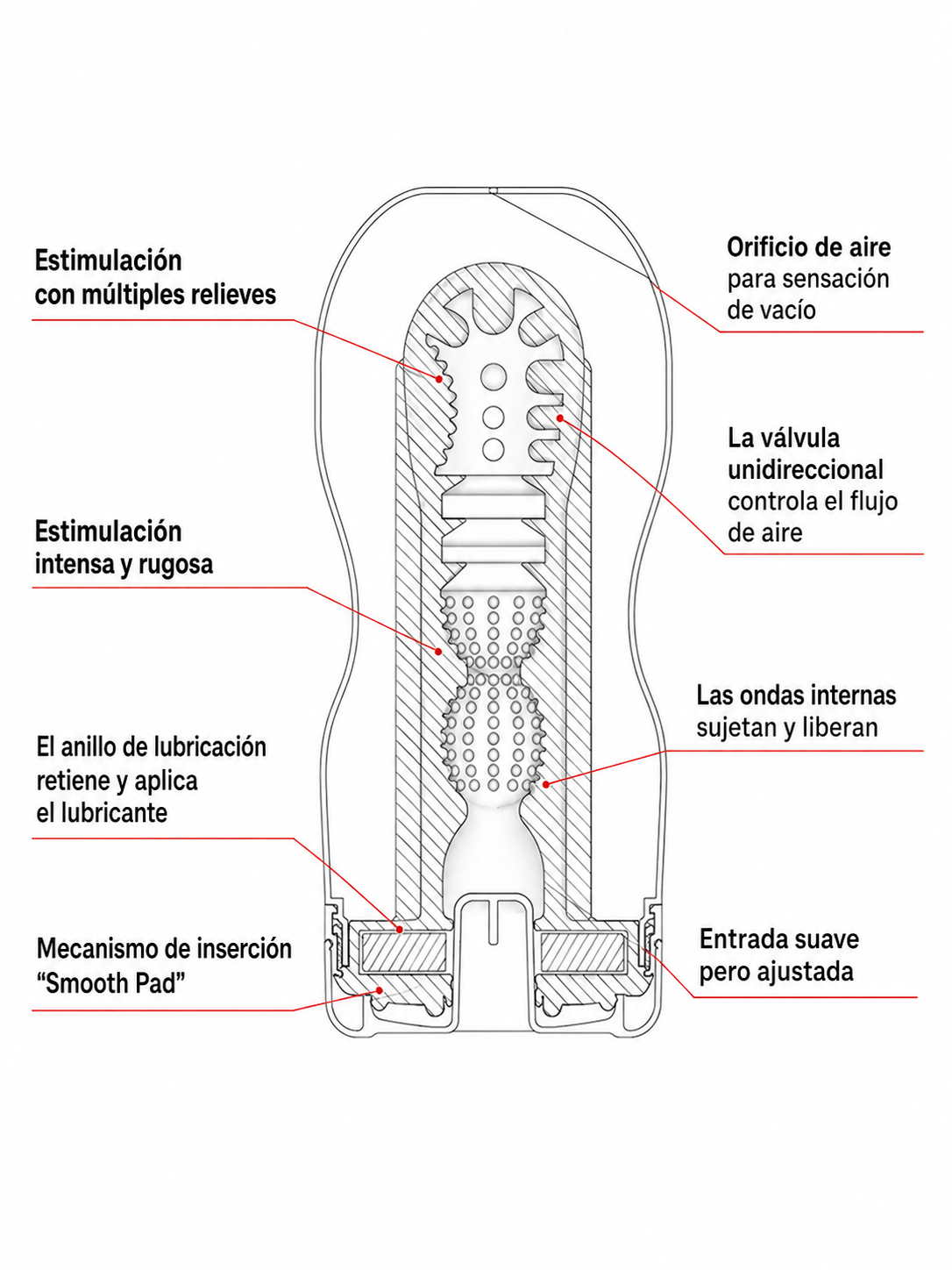 Tenga Original Vacuum Cup